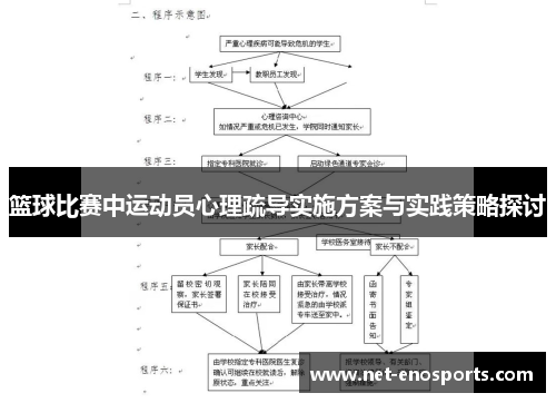 篮球比赛中运动员心理疏导实施方案与实践策略探讨