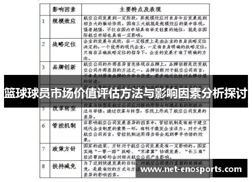 篮球球员市场价值评估方法与影响因素分析探讨