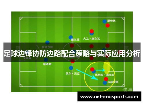 足球边锋协防边路配合策略与实际应用分析