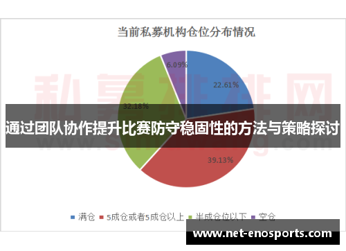 通过团队协作提升比赛防守稳固性的方法与策略探讨