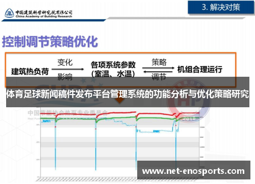 体育足球新闻稿件发布平台管理系统的功能分析与优化策略研究