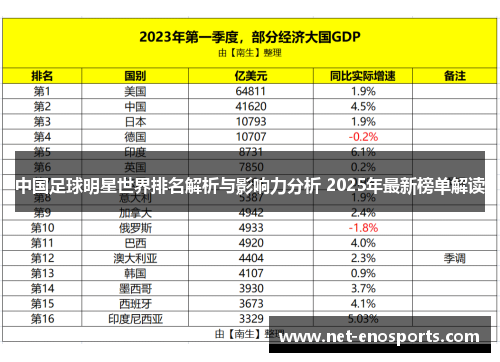中国足球明星世界排名解析与影响力分析 2025年最新榜单解读
