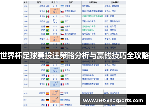 世界杯足球赛投注策略分析与赢钱技巧全攻略