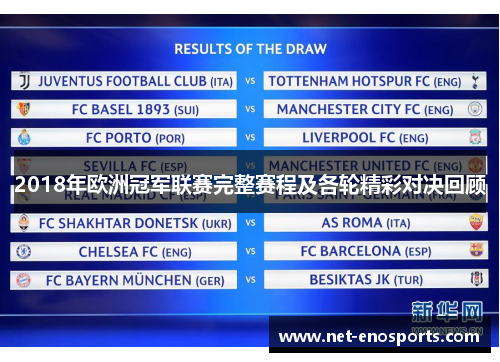 2018年欧洲冠军联赛完整赛程及各轮精彩对决回顾