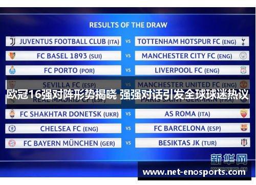 欧冠16强对阵形势揭晓 强强对话引发全球球迷热议