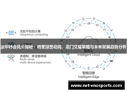 法甲转会风云揭秘：明星球员动向、豪门交易策略与未来发展趋势分析