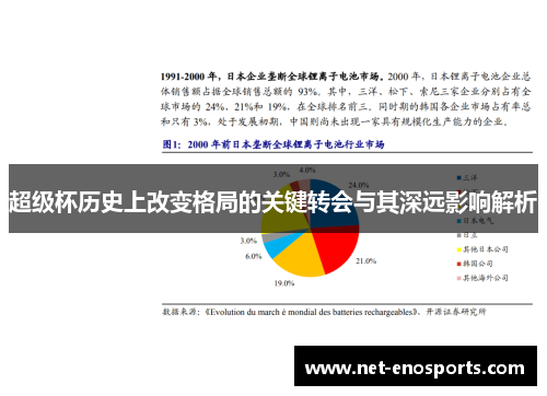 超级杯历史上改变格局的关键转会与其深远影响解析