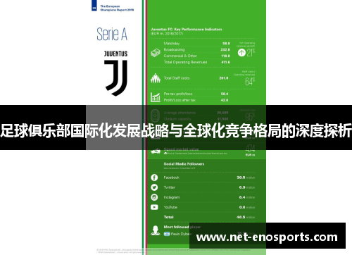 足球俱乐部国际化发展战略与全球化竞争格局的深度探析