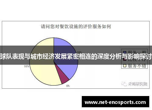 球队表现与城市经济发展紧密相连的深度分析与影响探讨