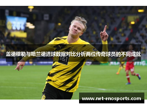 盖德穆勒与哈兰德进球数据对比分析两位传奇球员的不同成就