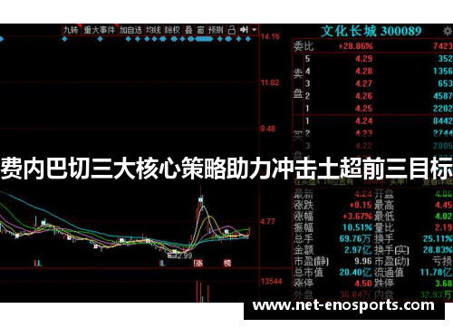 费内巴切三大核心策略助力冲击土超前三目标