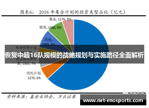 恢复中超16队规模的战略规划与实施路径全面解析