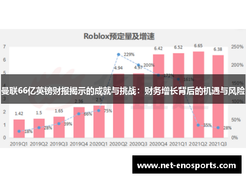 曼联66亿英镑财报揭示的成就与挑战：财务增长背后的机遇与风险