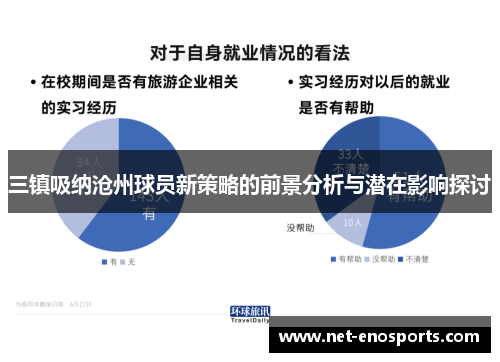 三镇吸纳沧州球员新策略的前景分析与潜在影响探讨