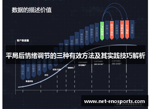 平局后情绪调节的三种有效方法及其实践技巧解析