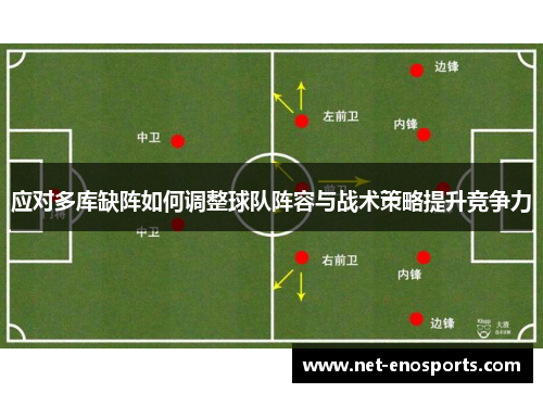 应对多库缺阵如何调整球队阵容与战术策略提升竞争力