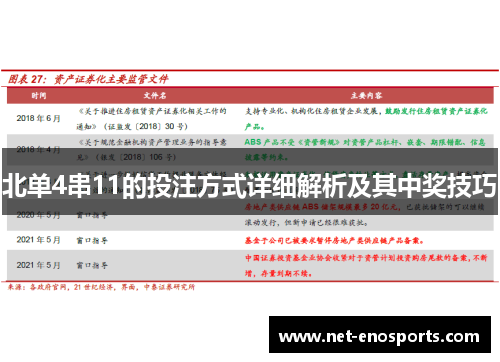 北单4串11的投注方式详细解析及其中奖技巧