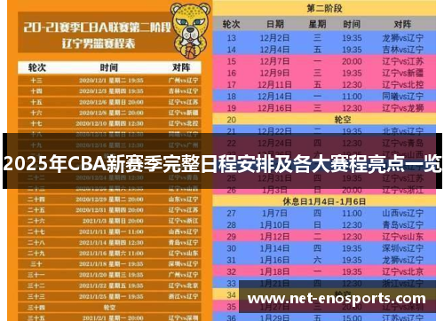 2025年CBA新赛季完整日程安排及各大赛程亮点一览