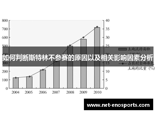 如何判断斯特林不参赛的原因以及相关影响因素分析