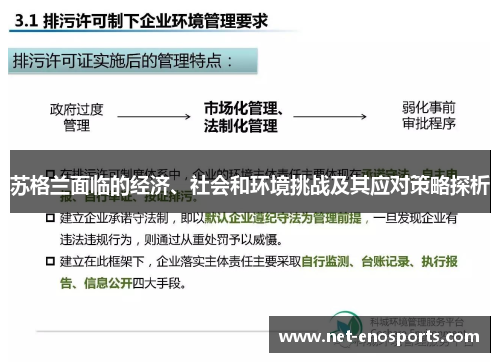 苏格兰面临的经济、社会和环境挑战及其应对策略探析