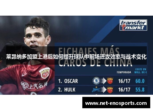 莱昂纳多加盟上港后如何提升球队中前场进攻效率与战术变化