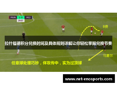 拉什福德积分兑换时间及具体规则详解让你轻松掌握兑换节奏