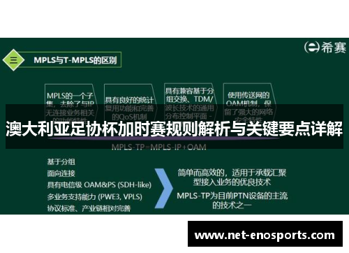 澳大利亚足协杯加时赛规则解析与关键要点详解